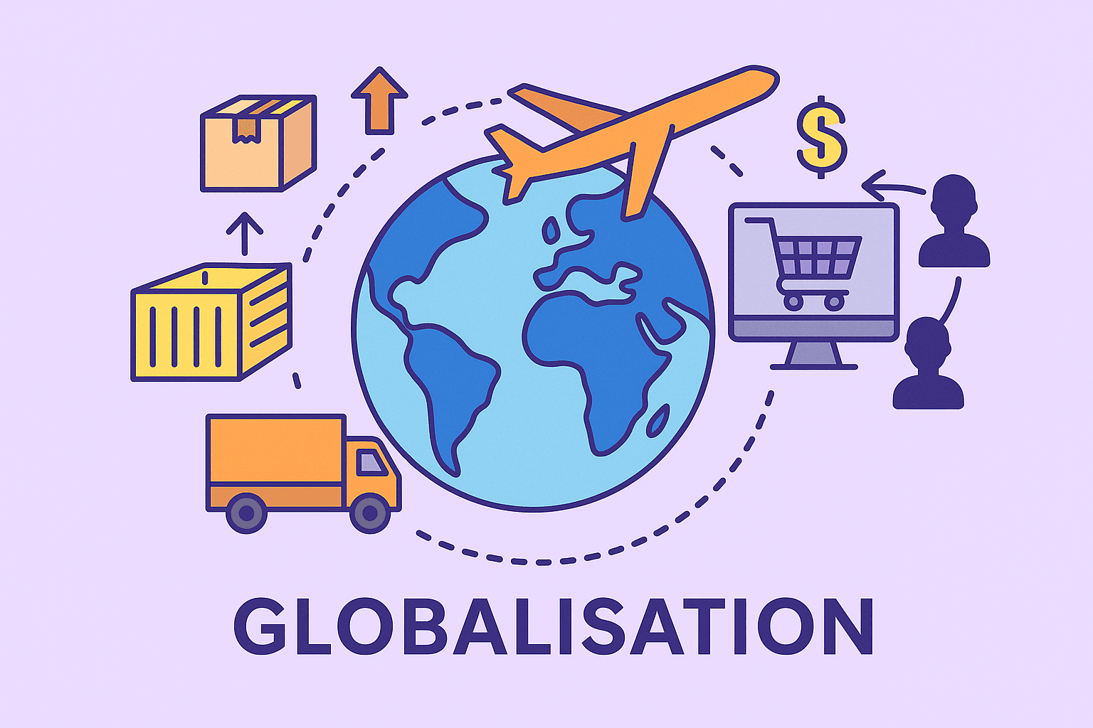 Globalisation and the indian economy class 10 notes
